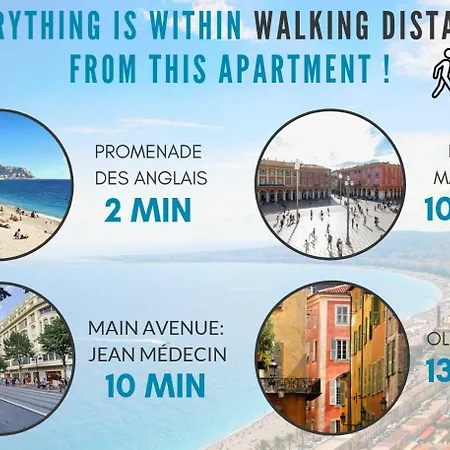 Apartment Nestor&jeeves - Provence Terrasse - - By Sea - South Terrace *